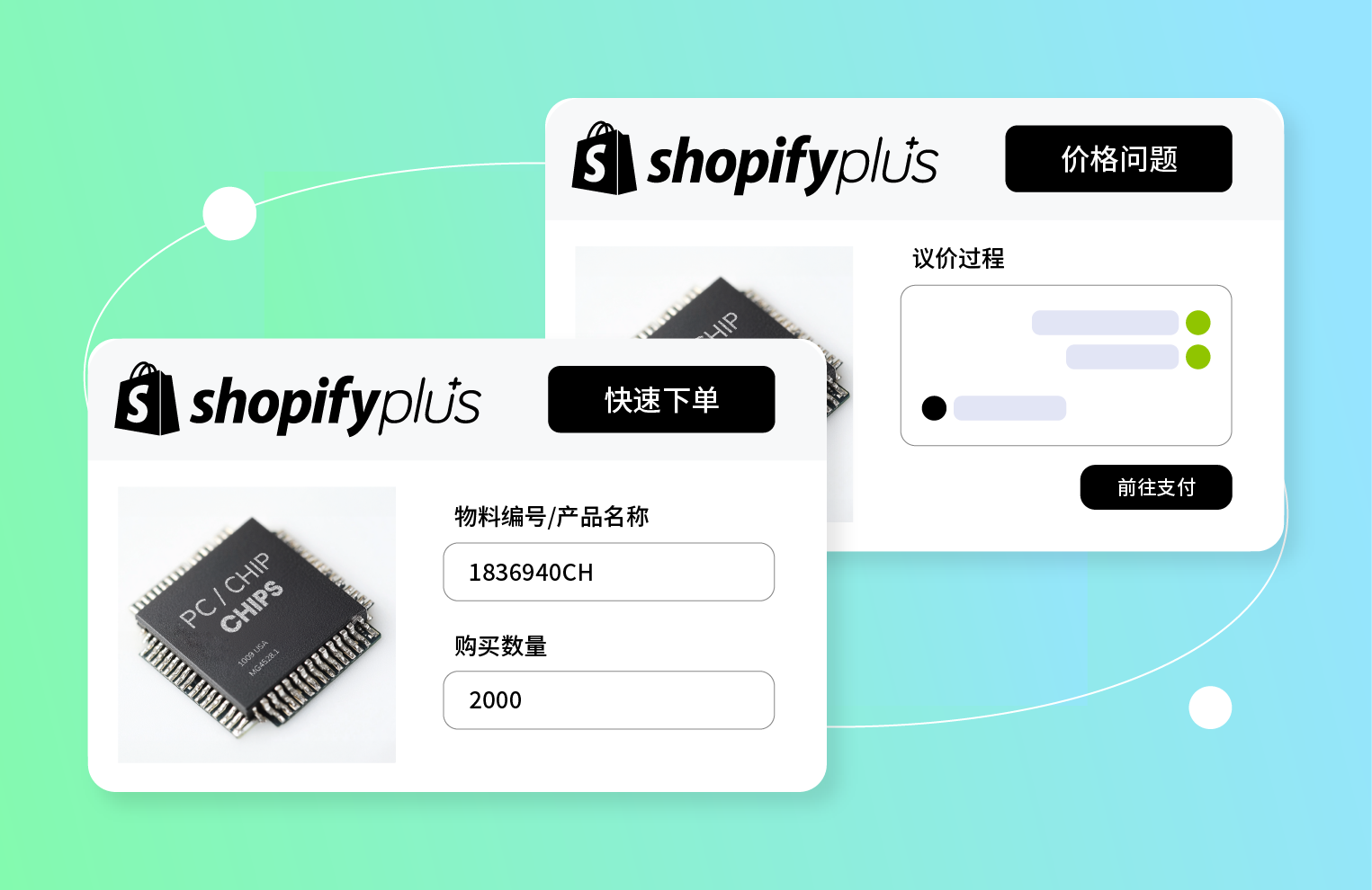 为什么选择shopify plus